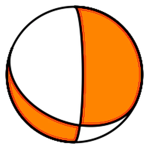 Beachball