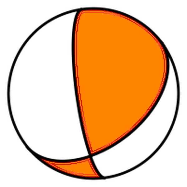 Beachball