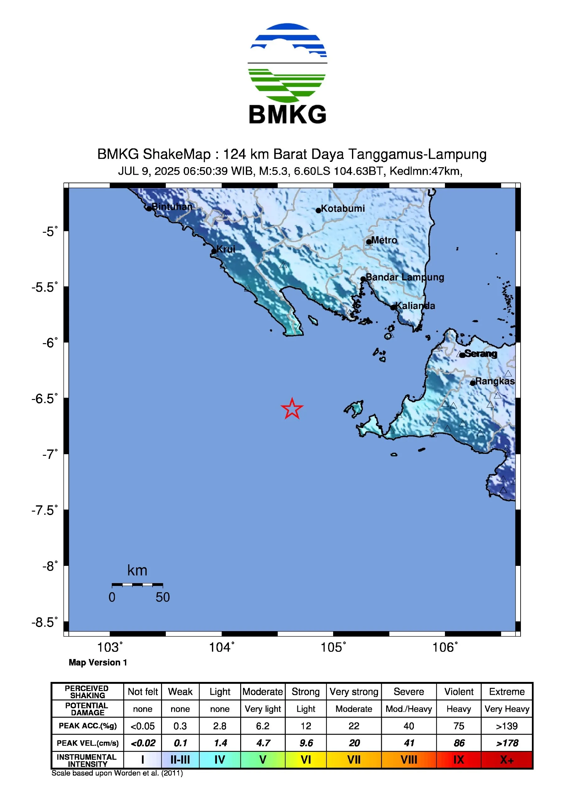 bmkg image