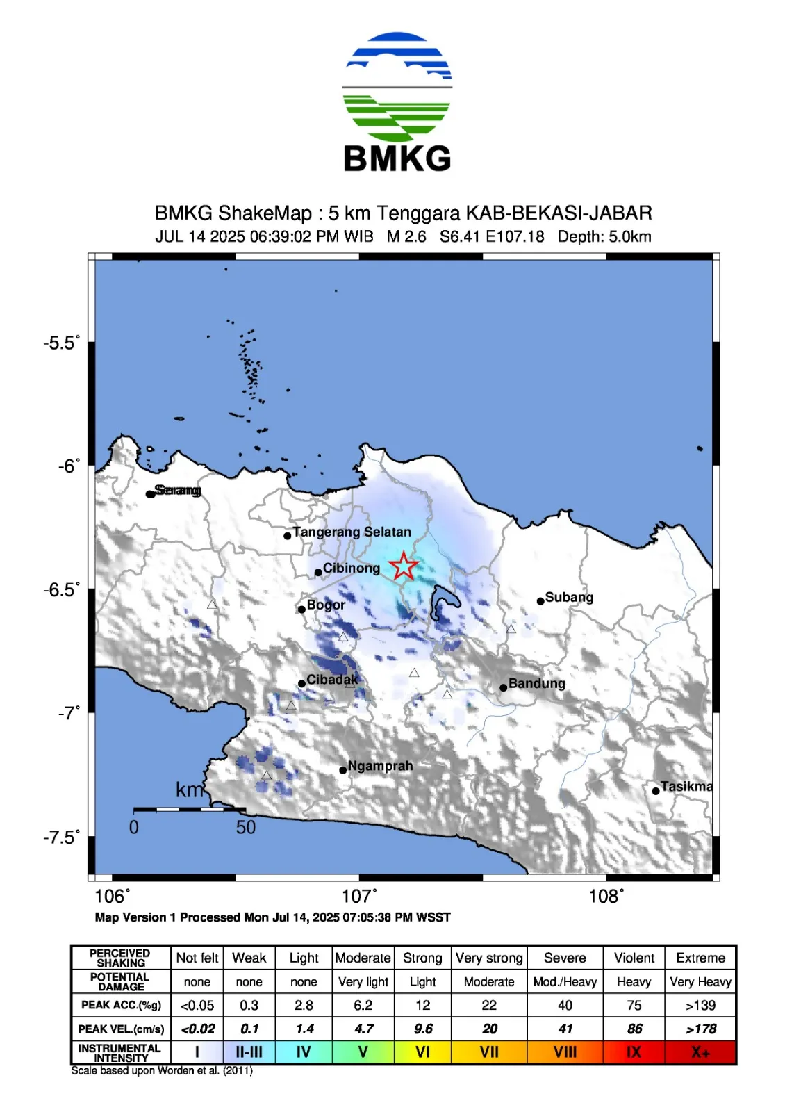 bmkg image