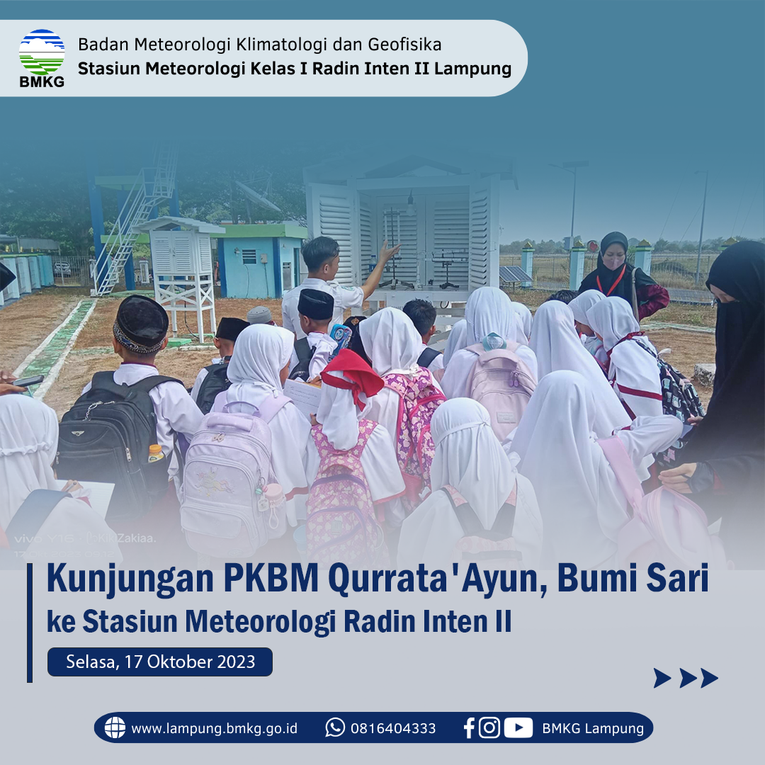 BMKG | Provinsi Lampung