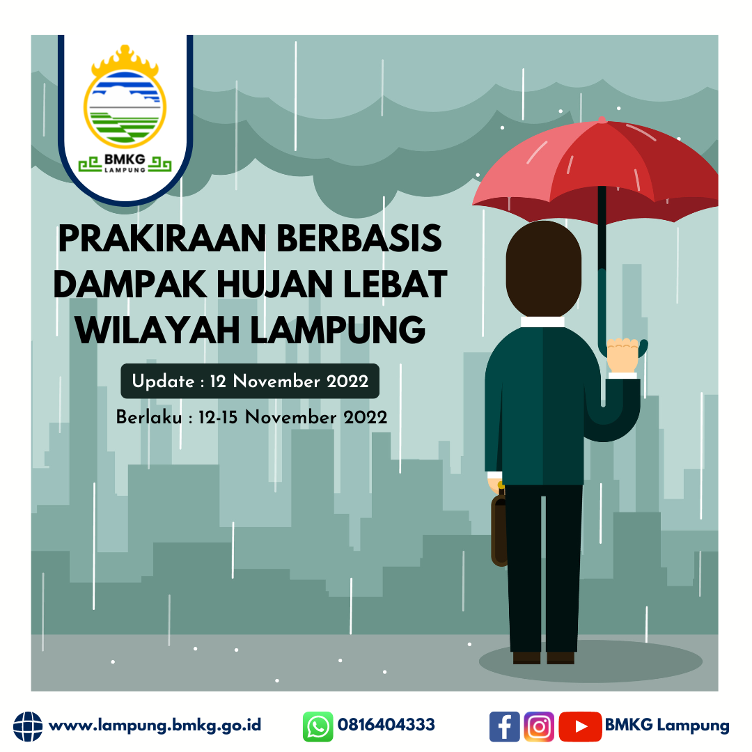 BMKG | Prakiraan Cuaca Berbasis Dampak Hujan Lebat Provinsi Lampung ...