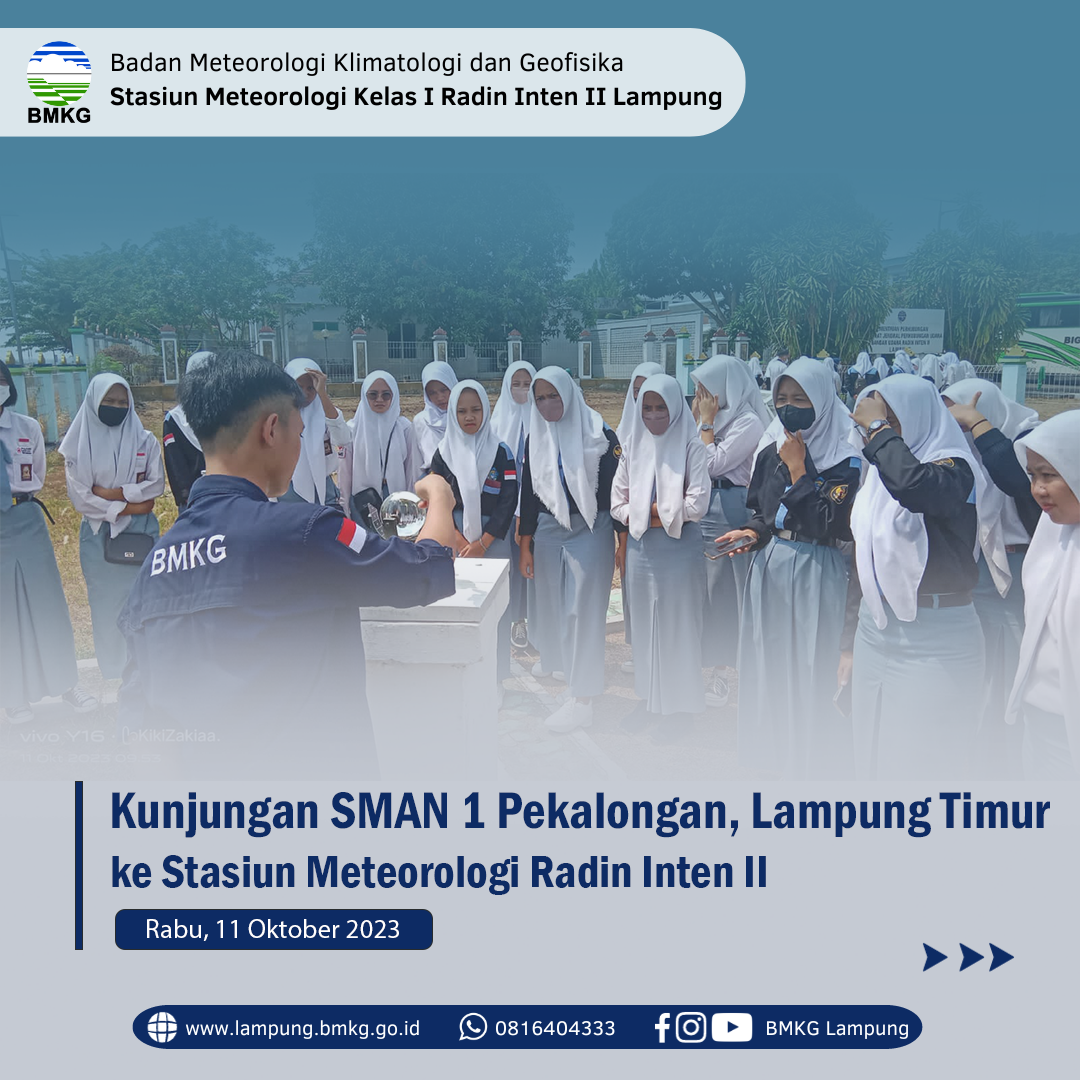 BMKG | Provinsi Lampung