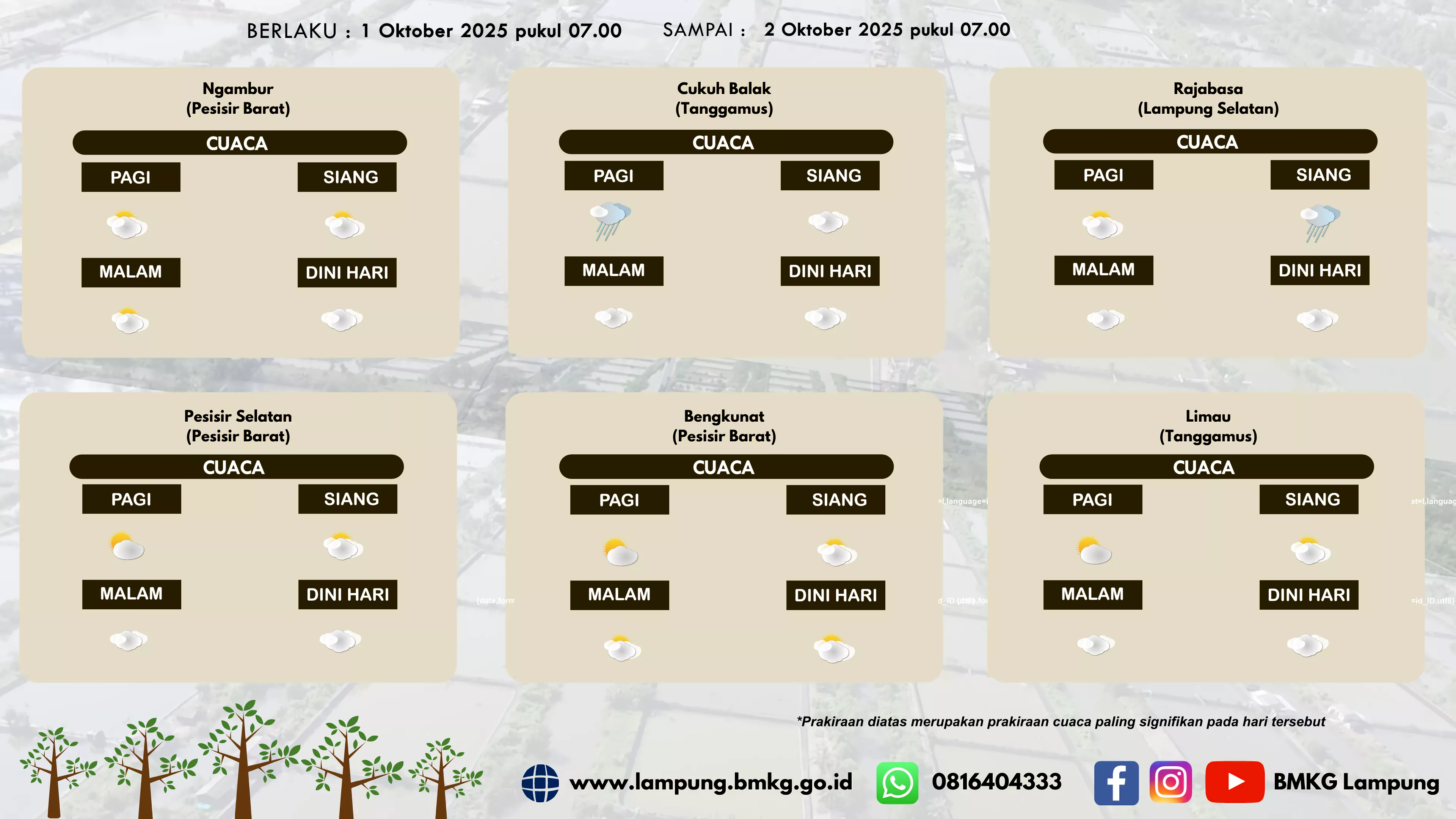 ' . basename(../met/cusus/20250930/prakicu_udang_2.webp) . '